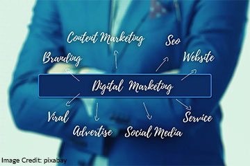 Join the Premium Digital Marketing Institute Bongo